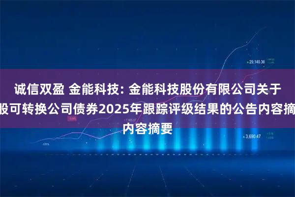 诚信双盈 金能科技: 金能科技股份有限公司关于A股可转换公司债券2025年跟踪评级结果的公告内容摘要