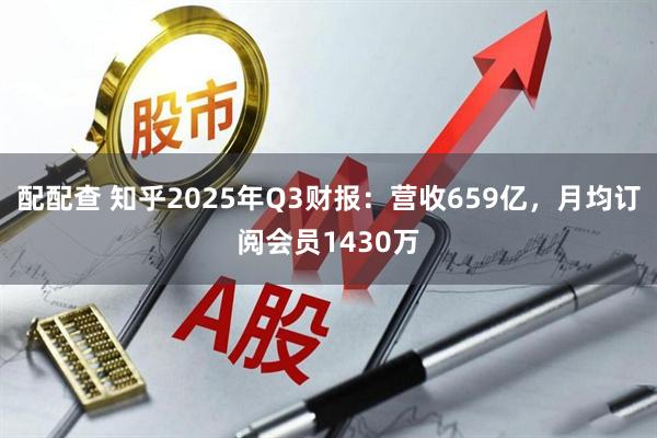 配配查 知乎2025年Q3财报：营收659亿，月均订阅会员1430万